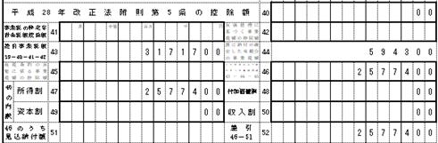 東京都第六号様式事業税欄40〜52