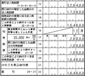 第六号様式道府県民税欄